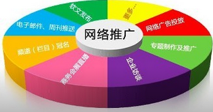 普陀网站建设推广哪家好_盘点维护更新中经常会遇到的问题